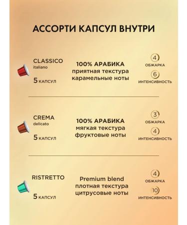 Nespresso Coffee in Coffesso capsules 30 pcs 6 tastes - Buy Online on GoSupps.com