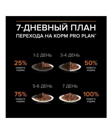 PRO PLAN Feed for dogs of small breeds Wet beef 85 g 10 pcs - Buy Online on GoSupps.com