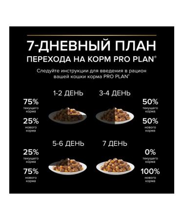 PRO PLAN Wet feed for cats lambs in jelly 85 g 10 pcs - Buy Online on GoSupps.com