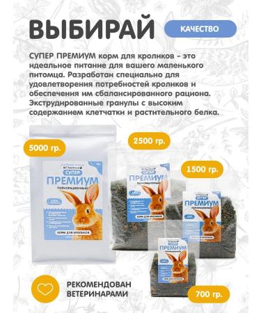 For your pets With a tail Rabbits feed 700 g granular - Buy Online on GoSupps.com