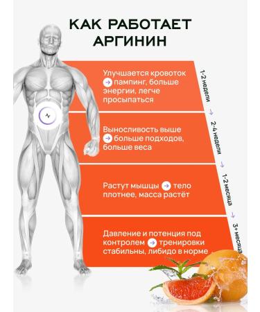 Lifevit L Arginine amino acids AAKG 90 capsules - Buy Online on GoSupps.com