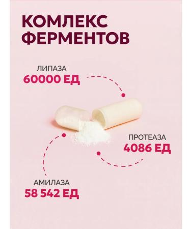 GASTRO FORMULA Pancreatin enzymes for digestion - Buy Online on GoSupps.com