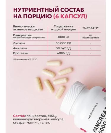 GASTRO FORMULA Pancreatin enzymes for digestion - Buy Online on GoSupps.com