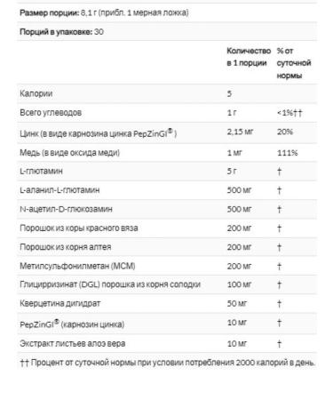 Terra origin Healthy GUT additive to normalize the functions of gastrointestinal tract watermelon 243 g - Buy Online on GoSupps.com