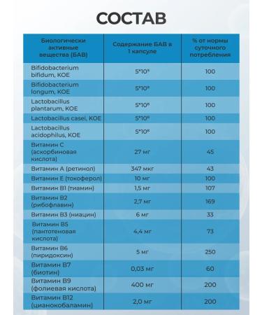 Alfit Plus Bifidobalass - a source of probiotics and vitamins - Buy Online on GoSupps.com
