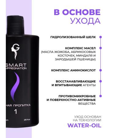 Gera Professional Professional care "Smart impregnation No. 1" for hair - Buy Online on GoSupps.com