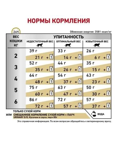 ROYAL CANIN Urinary S o cat food treatment and prevention of ICD 3.5 kg - Buy Online on GoSupps.com