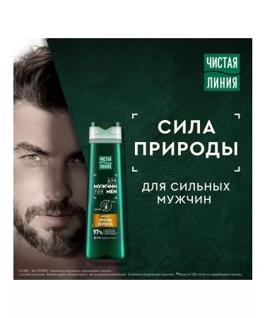 Clean line Shampoo against dandruff with eucalyptus and coal 400ml 2pcs - Buy Online on GoSupps.com