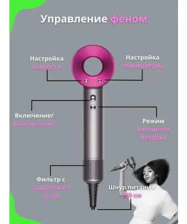 VGR Super Hair Dryer Feng Set with pink (6 in 1) 3m - Buy Online on GoSupps.com