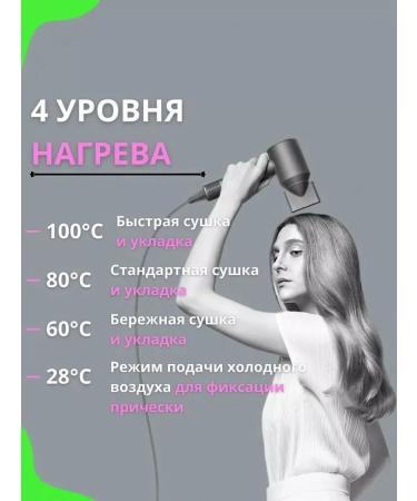 VGR Super Hair Dryer Feng Set with pink (6 in 1) 3m - Buy Online on GoSupps.com