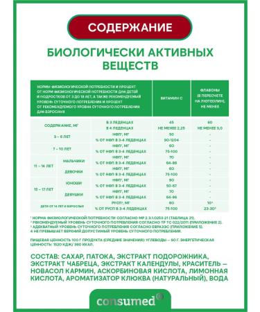 Consumed Launders in sore throat and coughing with herbs with cranberry taste - Buy Online on GoSupps.com