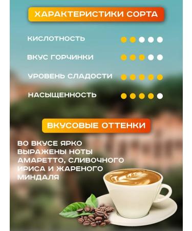 DON CUP Coffee in grains 1 kg of Brazil Sul-de-Minces - Buy Online on GoSupps.com