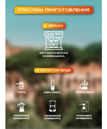 DON CUP Coffee in grains 1 kg of Brazil Sul-de-Minces - Buy Online on GoSupps.com