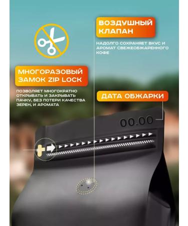 DON CUP Coffee in grains 1 kg of Brazil Sul-de-Minces - Buy Online on GoSupps.com