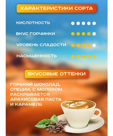 DON CUP Coffee in grains 1 kg of Brazil Serrado - Buy Online on GoSupps.com