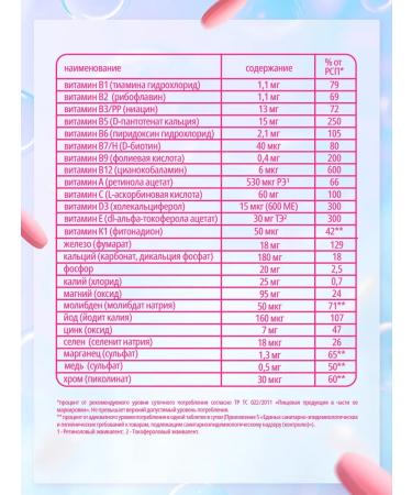 Vitaminum Vitamin complex for women Woman Complex 60 Tab - Buy Online on GoSupps.com