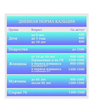 Organic calcium in capsules - Buy Online on GoSupps.com