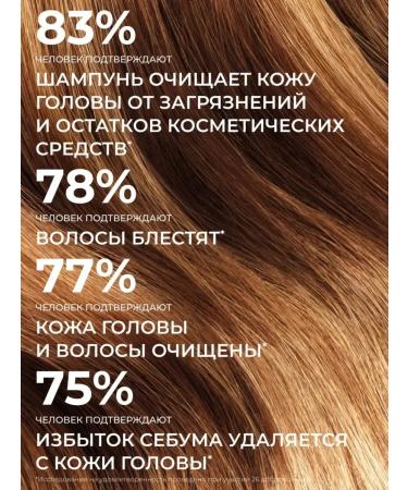 Yves Rocher Shampoo pure detox with algae bio - without sulfates - Buy Online on GoSupps.com