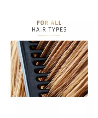 WELLA PROFESSIONALS Smooth oil for shine Oil Reflections 100ml - Buy Online on GoSupps.com