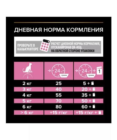 PRO PLAN Delicate digestion for cats 3 kg lamb - Buy Online on GoSupps.com