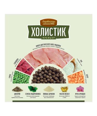 Country delicacies Dry Holistic Feed Prime Minister of Small Dogs turkey 3 kg 2pcs - Buy Online on GoSupps.com