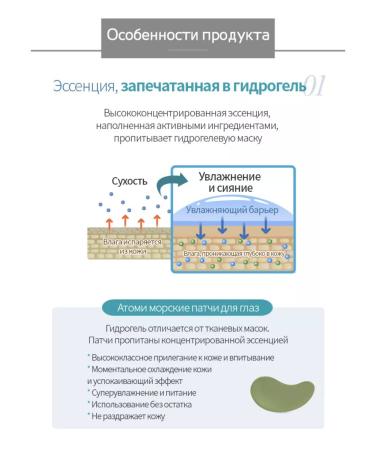 Atomy Atomi sea patches for the eyes from edema and bags - Buy Online on GoSupps.com