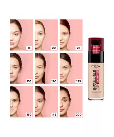 L'OREAL PARIS Persistent foundation 24 hours Infailible Fresh Wear - Buy Online on GoSupps.com