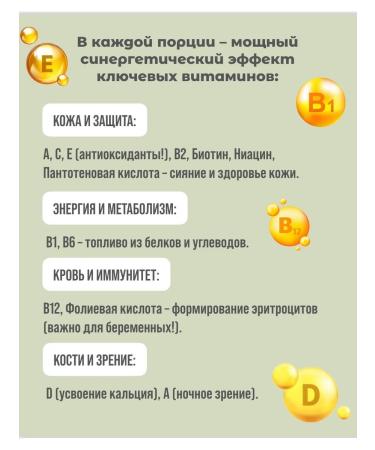 ITOH Sapril multivitamin for 30 days Japan - Buy Online on GoSupps.com