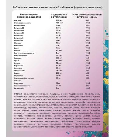 BUVA Women's vitamins complex Multivitamins - Buy Online on GoSupps.com