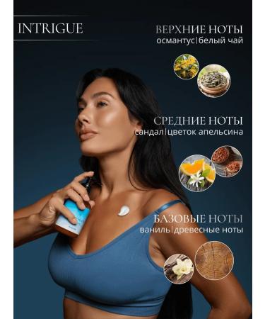 Spa KitchLand Milk-glue for the body and hands perfumed intrigue - Buy Online on GoSupps.com