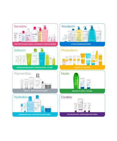 Bioderma Bioerm Sebium Hydra Cleansing Balm for Facial Balsa 200 ml - Buy Online on GoSupps.com