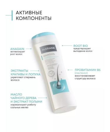 Alerana Moisturizing pH-Balance shampoo 250ml - Buy Online on GoSupps.com