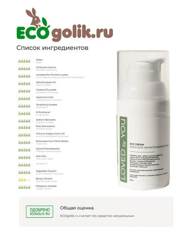 Loved by you Eye cream from wrinkles from edema and bags - Buy Online on GoSupps.com