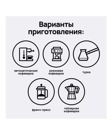 Lavazza Coffee ground Rossa Arabica Robust freshly -growed 2x250 g - Buy Online on GoSupps.com