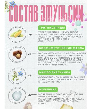 Emolium Special Body Emulsion 200 ml - Buy Online on GoSupps.com