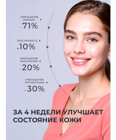 DERMA FACTORY Anti -aging serum for wrinkles - Buy Online on GoSupps.com