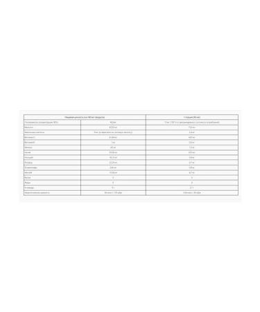 Tayga8 T8 Blend antioxidant concentrate of taiga berries - Buy Online on GoSupps.com