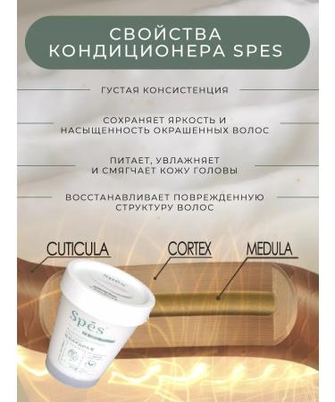 Lightbreeze Shampoo-scrub and hair balm professional - Buy Online on GoSupps.com