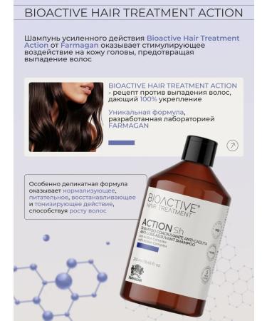 Farmagan Bioactive Treatment hair loss against hair loss 250 ml - Buy Online on GoSupps.com