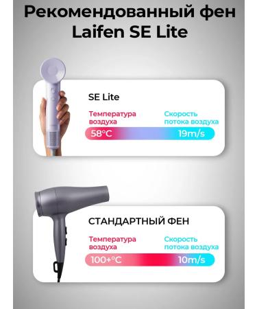 Laifen High -speed hair hair dryer Se Lite Green - Buy Online on GoSupps.com