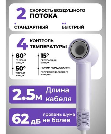 Laifen High -speed hair hair dryer Se Lite Green - Buy Online on GoSupps.com