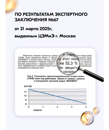 Bonimed Cream wax with urea 10% of cracks and dryness set - Buy Online on GoSupps.com