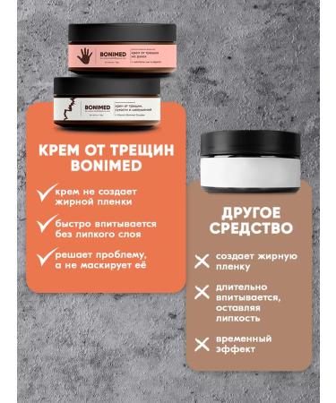 Bonimed Cream wax with urea 10% of cracks and dryness set - Buy Online on GoSupps.com