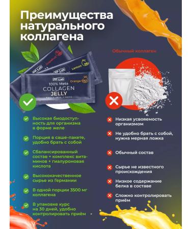 PP Lab Collagen natural collagen jelly with vitamins - Buy Online on GoSupps.com