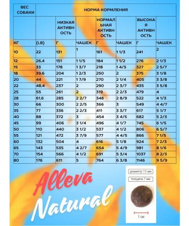 Alleva Low -grain feed for dogs of medium breeds with fish 12 kg - Buy Online on GoSupps.com