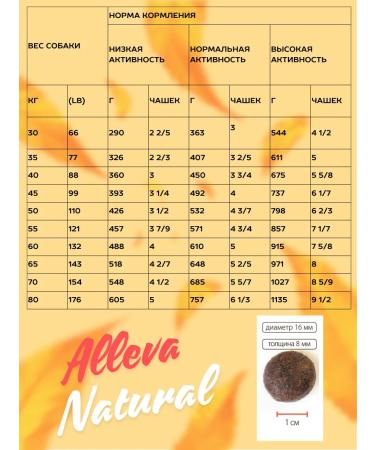 Alleva Low -grain feed for dogs of large breeds with chicken 12 kg - Buy Online on GoSupps.com