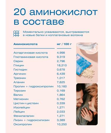 Health Code Enzymatic fish collagen NS+ in powder (Sasha) - Buy Online on GoSupps.com