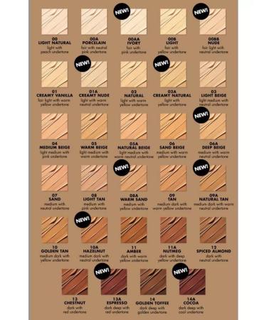 MILANI Facial Tonal Cream 03 CONCEAL + Perfect 2-In-1 - Buy Online on GoSupps.com