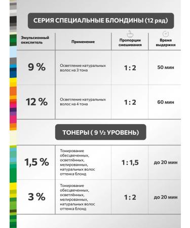 CONSTANT DELIGHT Hair dye Delight Trionfo 10.69 60 ml - 2 pcs - Buy Online on GoSupps.com