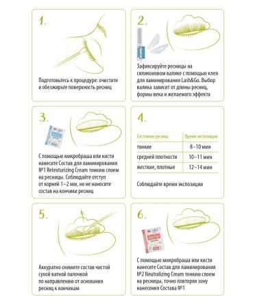 Lash&Go Composition for lamination No. 3 (3 ml) - Buy Online on GoSupps.com